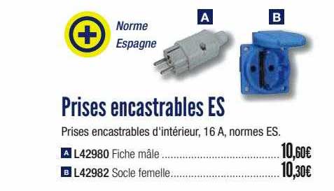 prises encastrables es
