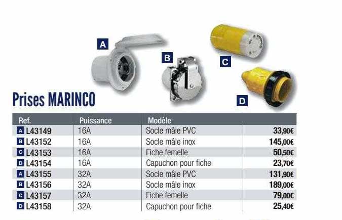 prises marinco