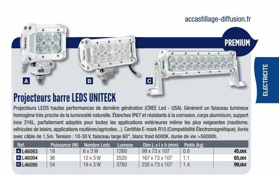 projecteur barre leds uniteck