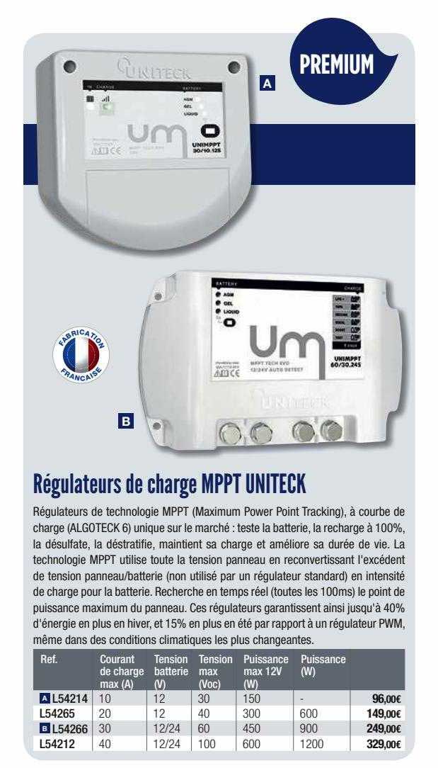 régulateurs de charge mppt uniteck
