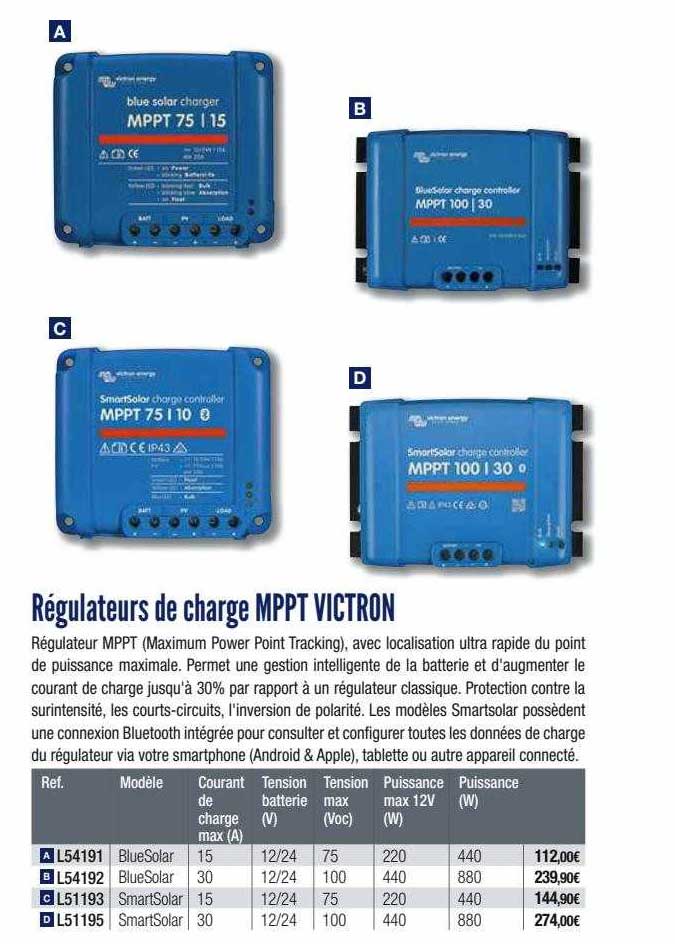 Régulateurs De Charge Mppt Victron