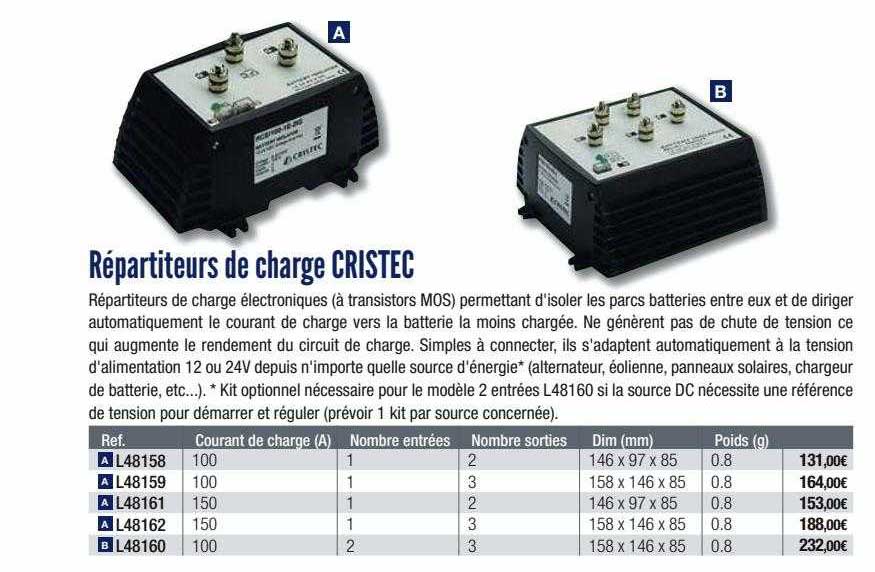 répartiteurs de charge cristec