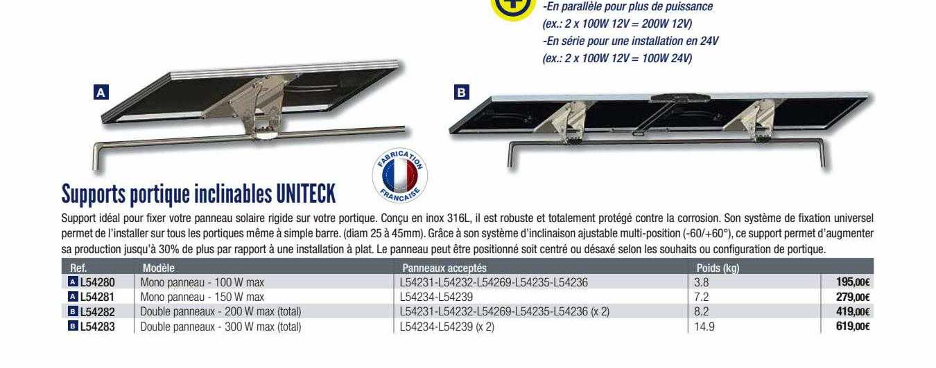 supports portique inclinables uniteck