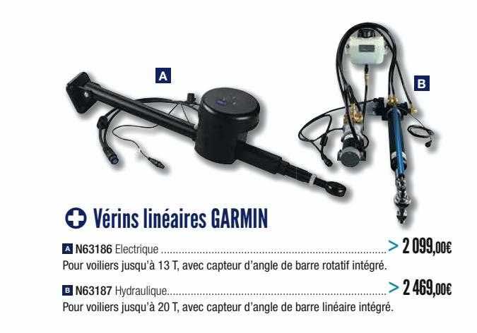 vérins linéaires garmin