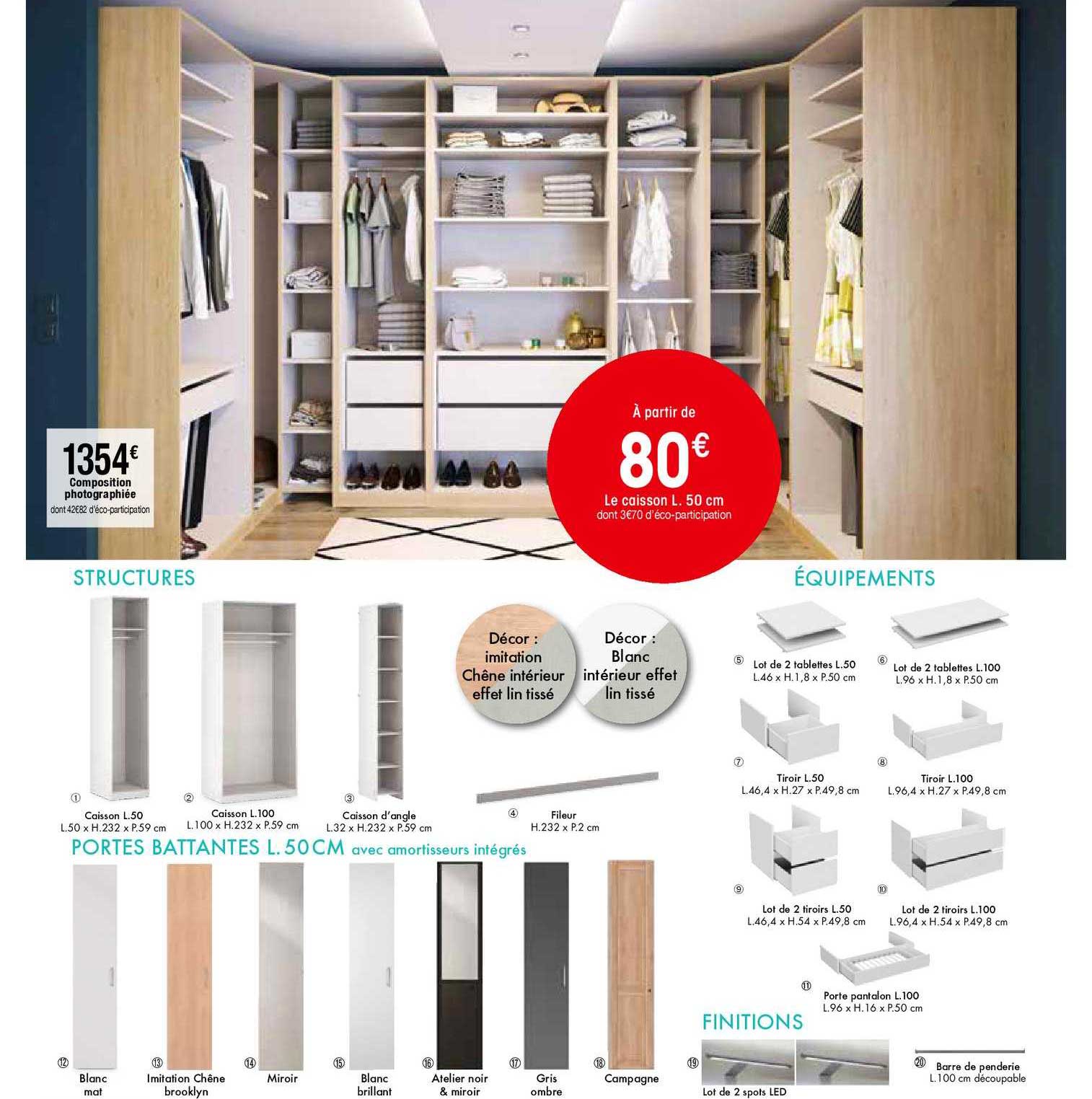 composition photographiée