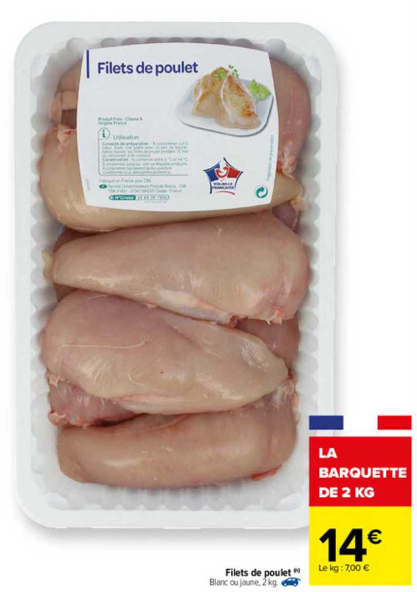 Filets De Poulet