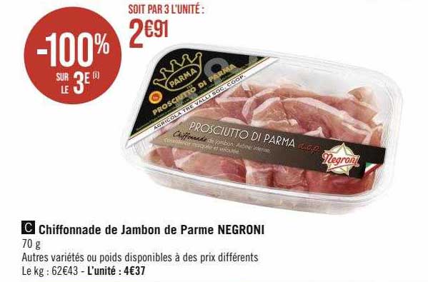 Chiffonnade De Jambon De Parme Negroni