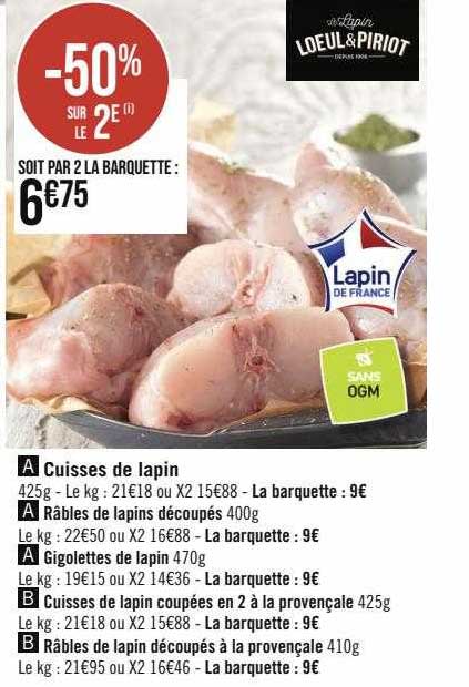 cuisses de lapin, râbles de lapins découpés, gigolettes de lapin, cuisses de lapin coupées en 2 à la provençale, râbles de lapin découpés à la provençale loeul&piriot