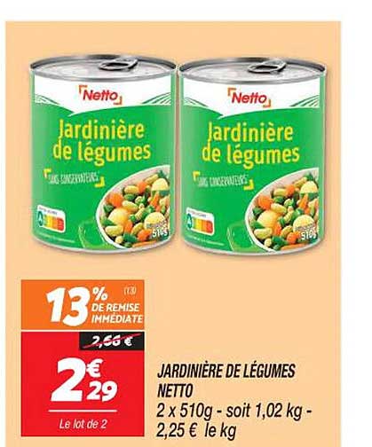 Jardinière De Légumes Netto