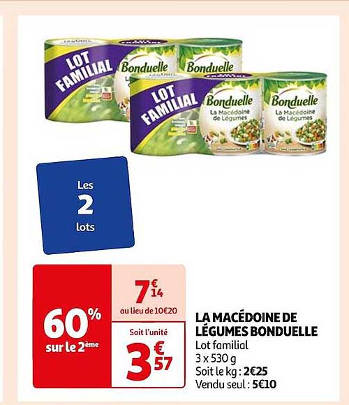 La Macédoine De Légumes Bonduelle