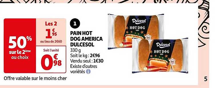 pain hot dog america dulcesol