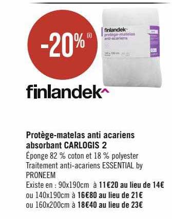 protège-matelas ant acariens absorbant carlogis 2