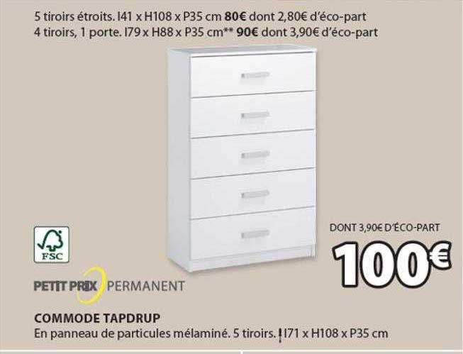 commode tapdrup