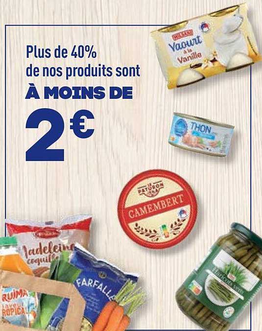 plus de 40% de nos produits sont à moins de 2€