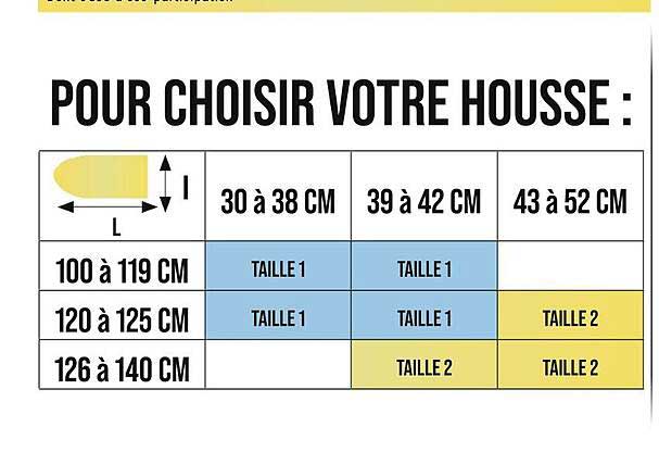 pour choisir votre housse