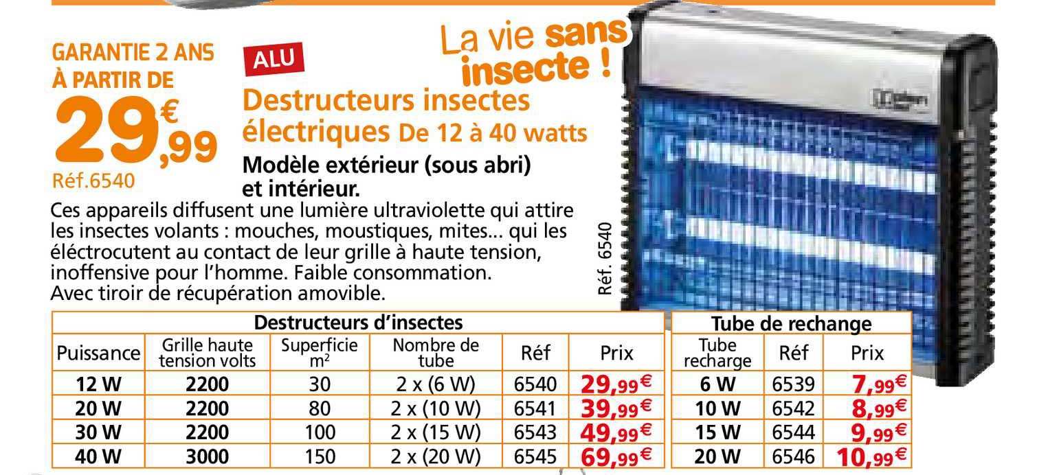 destructeurs insectes électriques de 12 à 40 watts