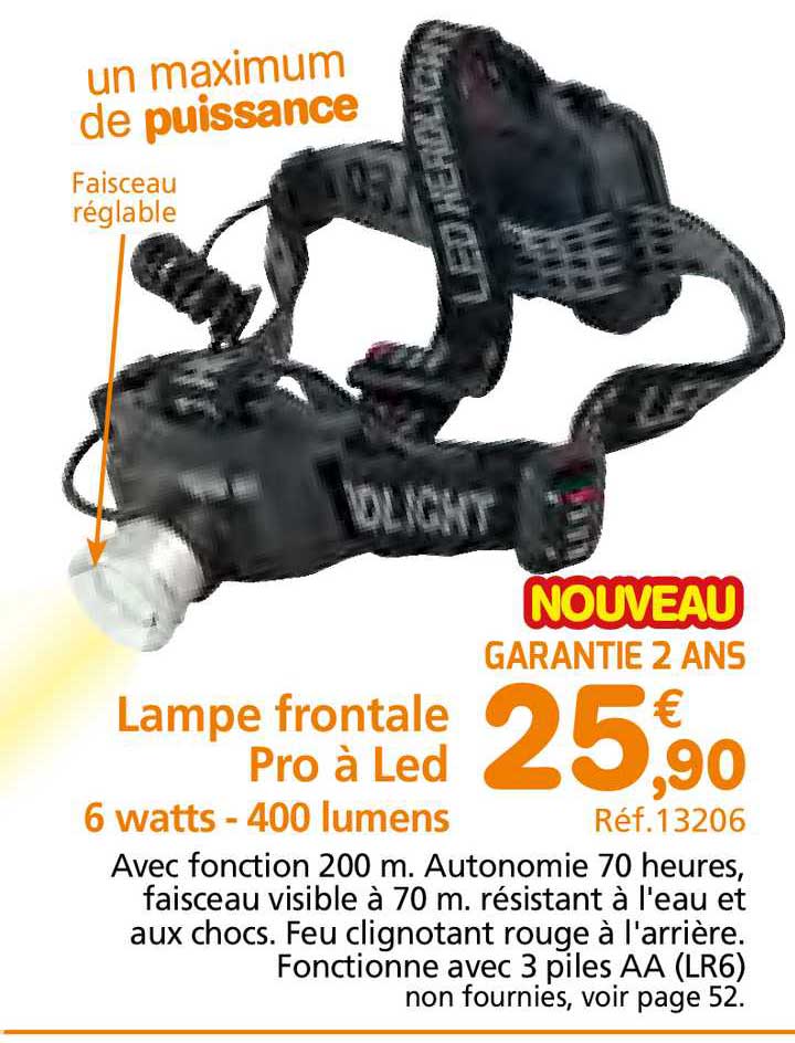 lampe frontale pro à  led