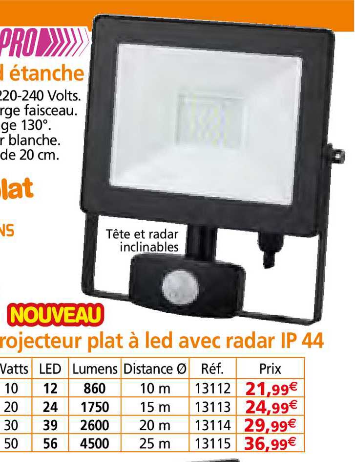 projecteur plat à led avec radar ip 44