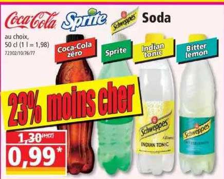 coca-cola, sprite, schweppes, soda