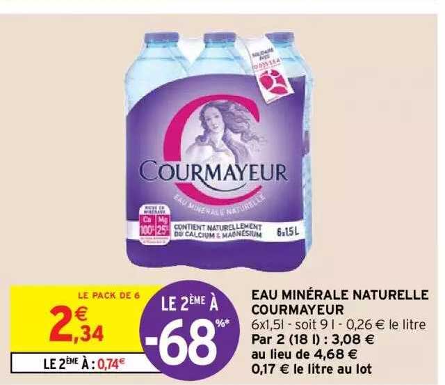 Eau Minérale Naturelle Courmayeur