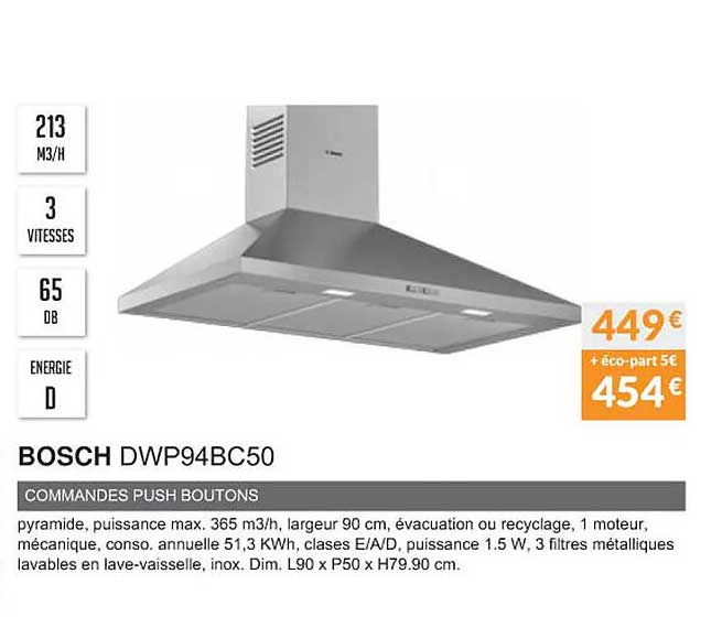bosch dwp94bc50 commandes push boutons