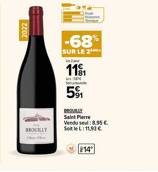 Brouilly Saint Pierre