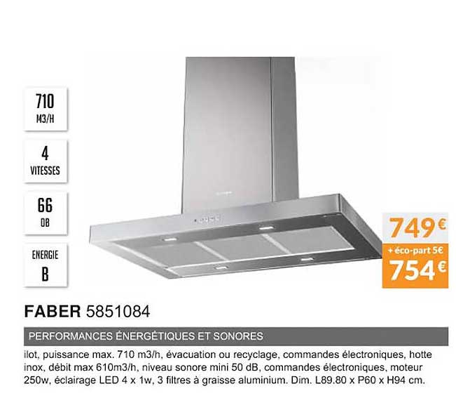 faber 5851084 performances énergétiques et sonores