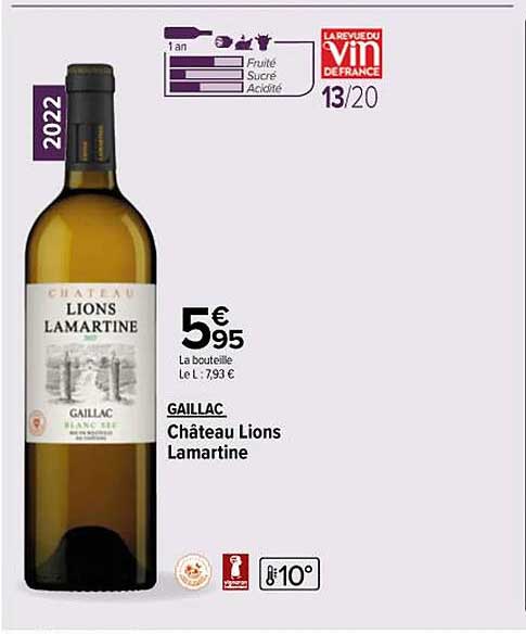 gaillac château lions lamartine