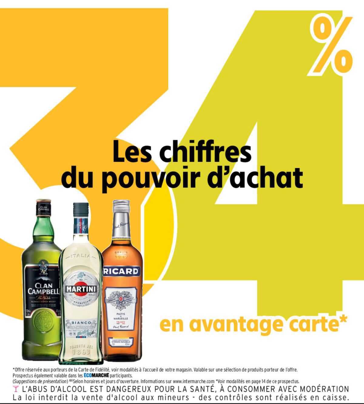 les chiffres du pouvoir d'achat