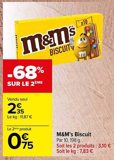 M&m's Biscuit
