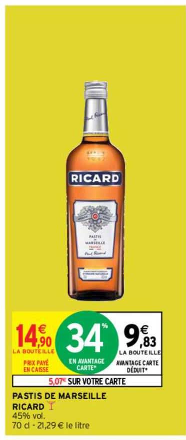 Pastis De Marseille Ricard