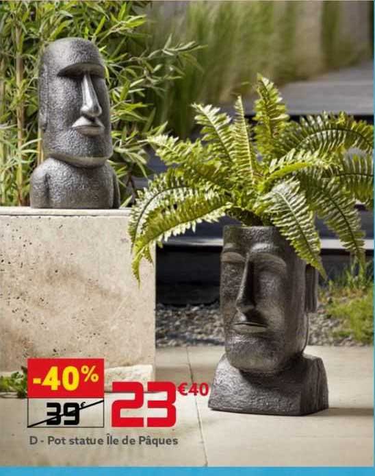 Pot Statue île De Pâques