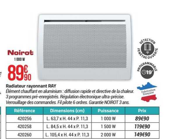 Radiateur Rayonnant Ray