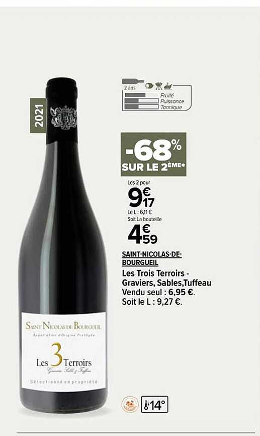 saint-nicolas-de-bourgueil les trois terroirs - graviers, sables, tuffeau