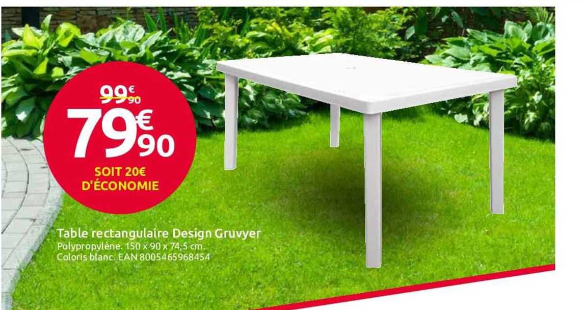 table rectangulaire design gruvyer