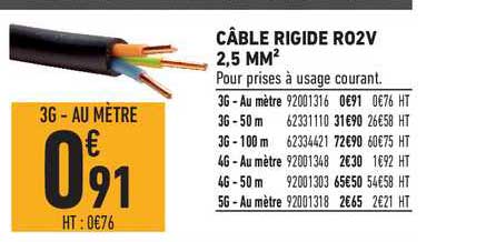 câble rigide ro2v 2.5 mm2