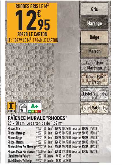 faïence murale rhodes