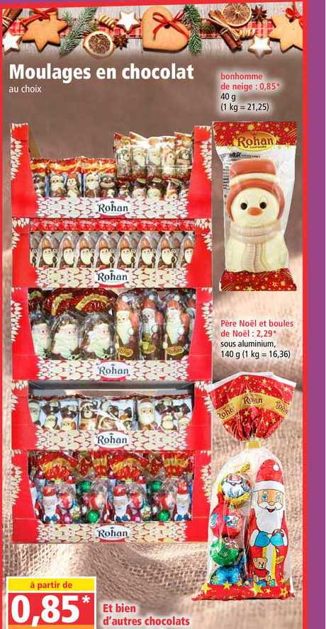 moulages en chocolat