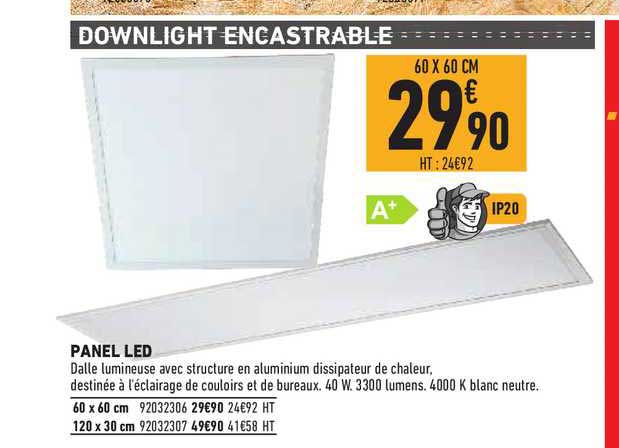 panel led