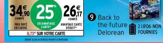 back to the future delorean