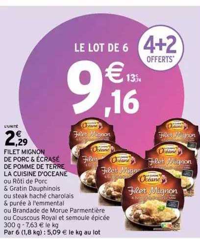 Filet Mignon De Porc & écrasé De Pomme De Terre La Cuisine D'océane