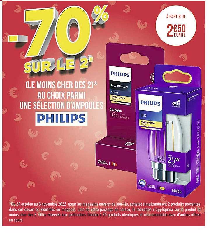 Ampoules Philips