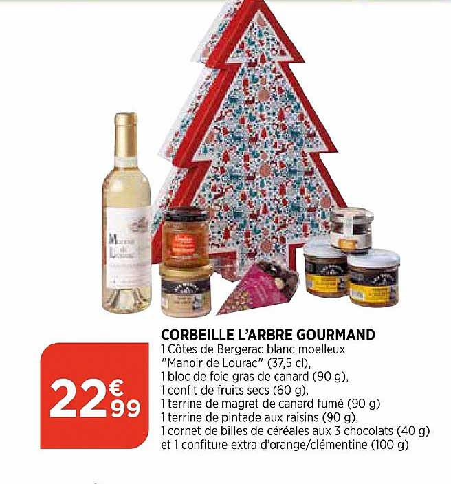 corbeille l'arbre gourmand