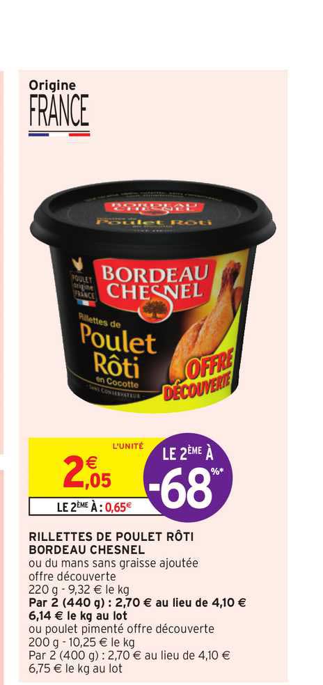 Rillettes De Poulet Rôti Bordeau Chesnel