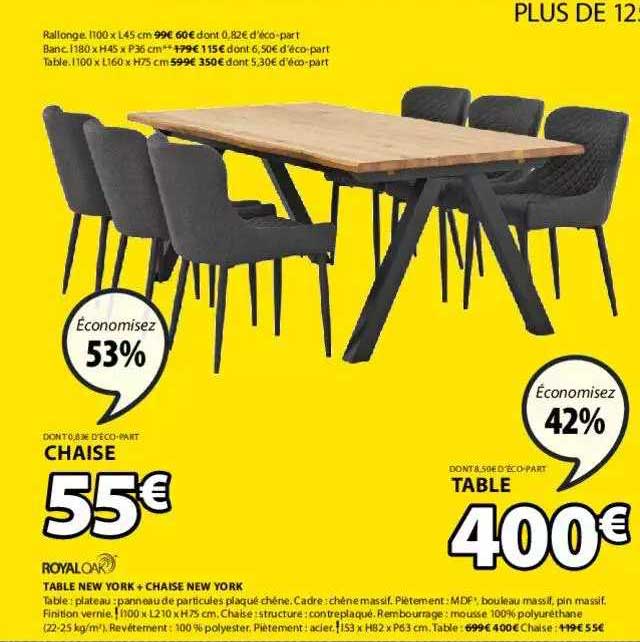 table new york + chaise new york royal oak