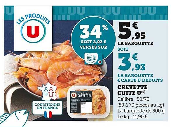 Crevette Cuite U