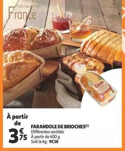 Farandole De Brioches