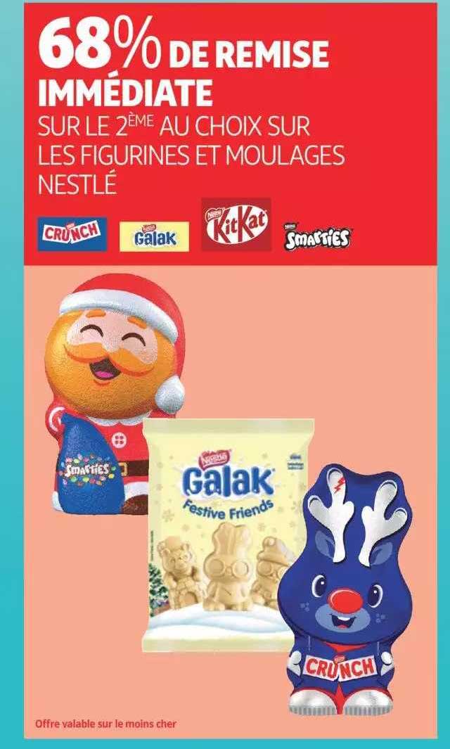 les figurines et moulages nestlé crunch, galak, kitKat, smartties