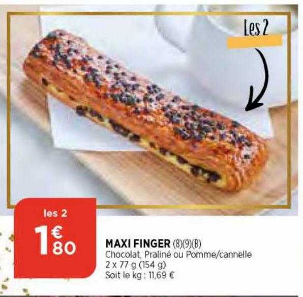 maxi finger