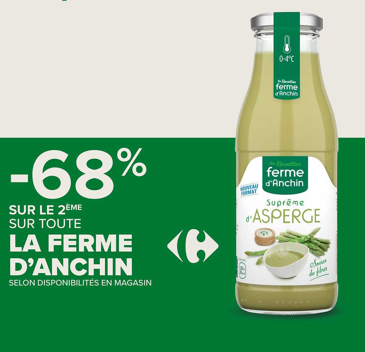 la ferme d'anchin